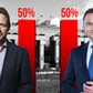 Rafal Trzaskowski i Andrzej Duda. Czy o wyniku wyborów prezydenkich zadecyduje sąd? 