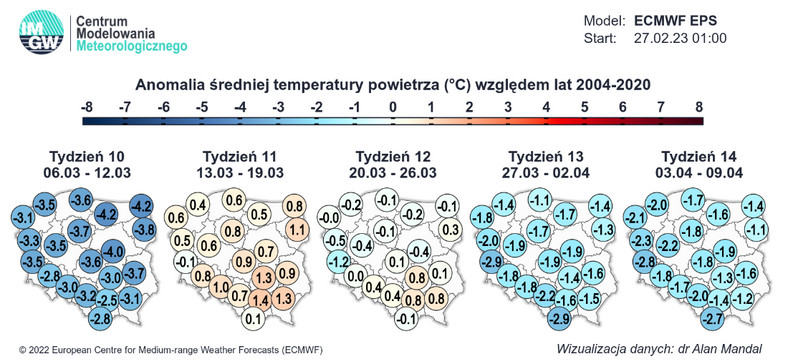 W Polsce temperatura może ulegać częstym i sporym wahaniom