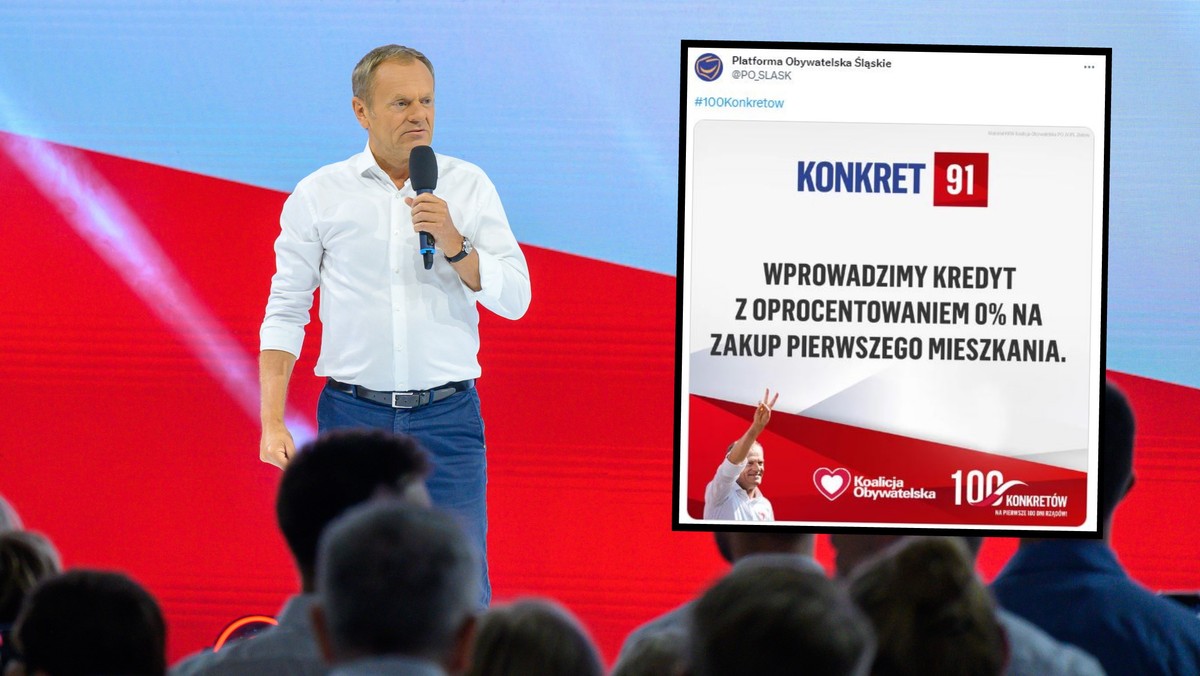 KO zapowiada wsparcie na kupno mieszkania. Mówią o kredycie 0 proc