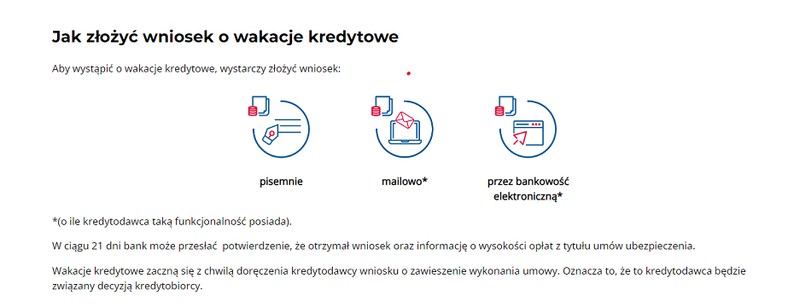 Wakacje kredytowe. Jak złożyć wniosek?