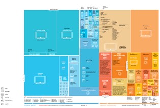 Ściągawka do repolonizacji. Do kogo należą media w Polsce? [MAPA]