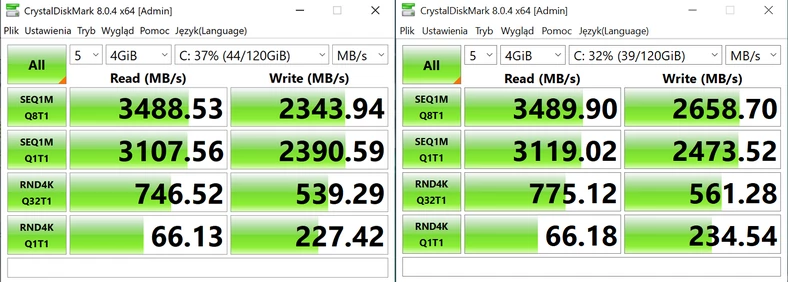 Huawei MateBook 14s – CrystalDiskMark 8 – szybkość nośnika SSD YMTC PC005 w wersji 512 GB i 1 TB