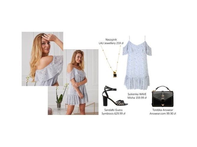 Sukienki z falbanami