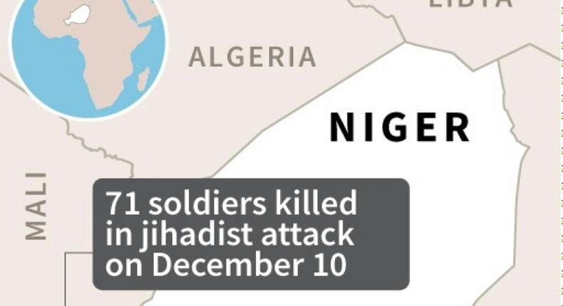 Map of Niger locating the jihadist attack on a military camp that killed at least 71 soldiers on Tuesday.