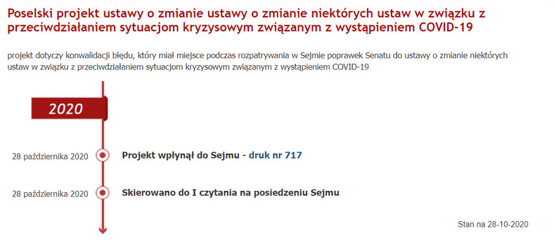 Tempo i droga, którą przechodzi projekt poprawek do ustawy,  o której mówi prezes NIL