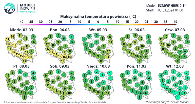 Przed nami stopniowe ochłodzenie