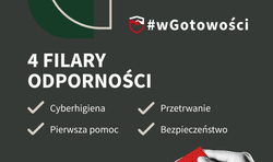 Czy warto dać się przeszkolić polskiemu wojsku? Program „wGotowości” - korzyści, wątpliwości i liczby