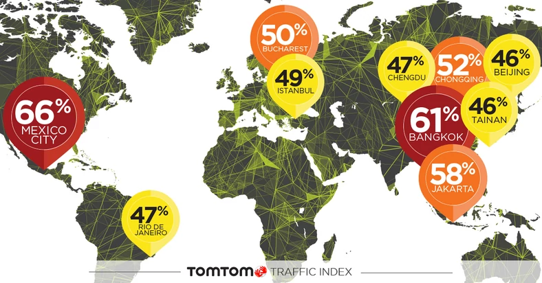 TomTom Traffic Index zawiera wyniki badań prowadzonych przez cały 2016 rok