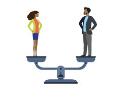 Jest jeszcze duuużo do zrobienia... Opublikowano wyniki badań nad równouprawieniem płci w krajach UE