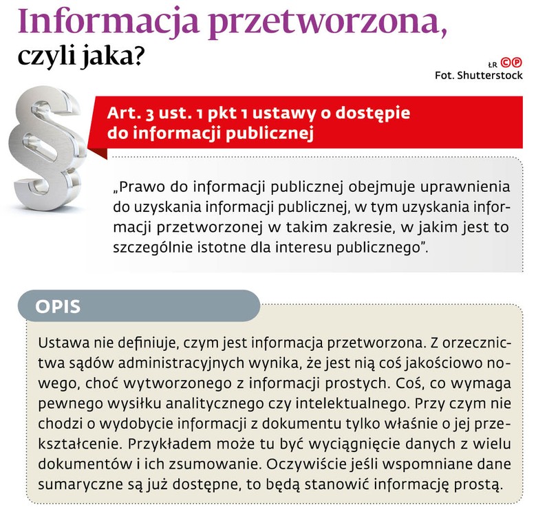 Informacja przetworzona, czyli jaka?