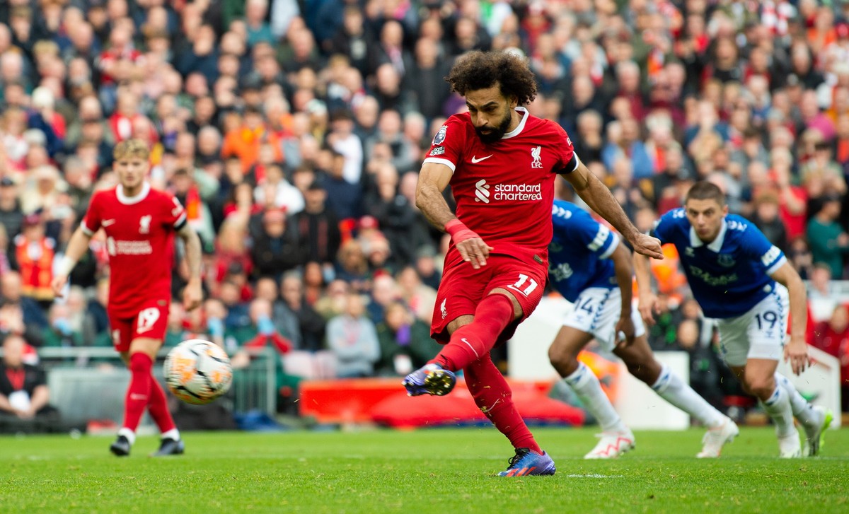 Mohamed Salah