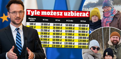 Pamiętacie stare książeczki mieszkaniowe? Teraz rząd myśli o podobnym programie