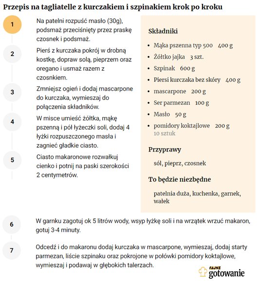 Przepis na tagliatelle z kurczakiem i szpinakiem