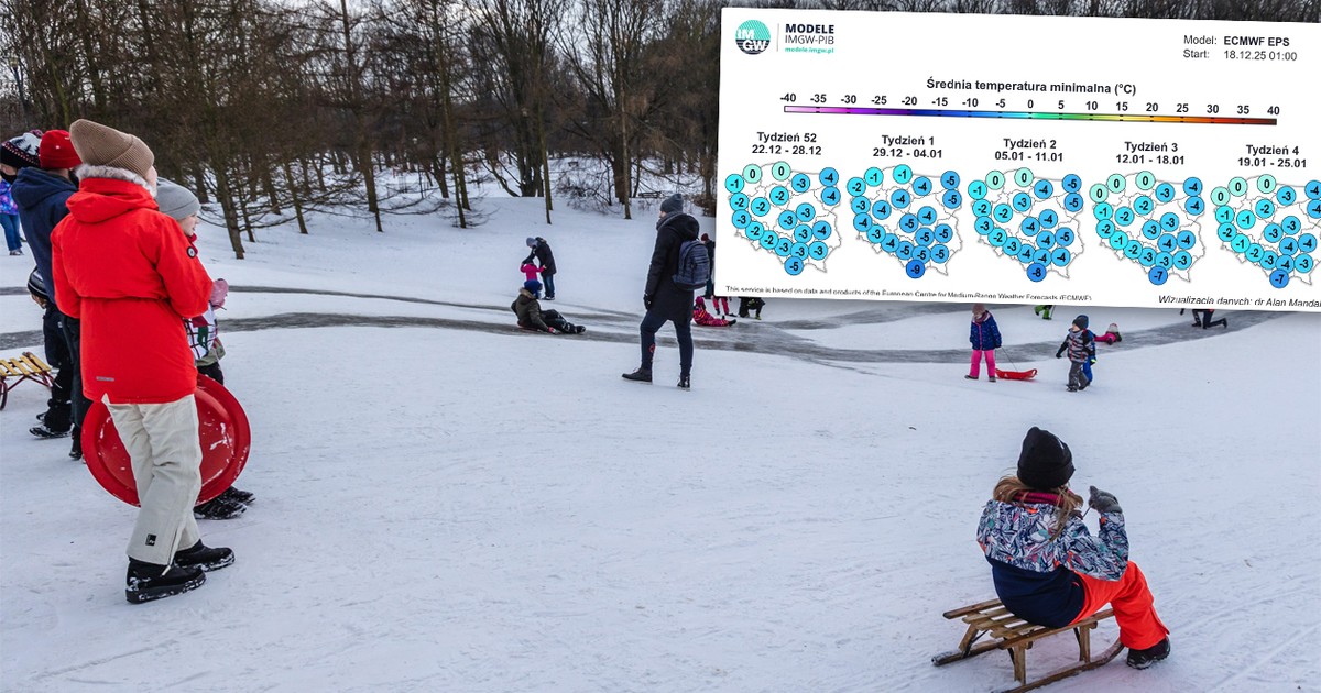 Czy w ferie zimowe 2026 będzie śnieg? IMGW przedstawiło najnowszą prognozę. Jest szansa na opady