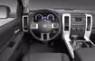 Detroit 2008: Dodge Ram 1500 – pickup na rok modelowy 2009