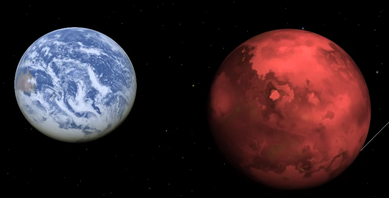 Kepler-10b na tle Ziemi