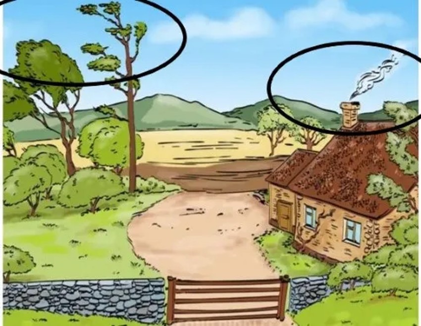 Optička iluzija- rešenje