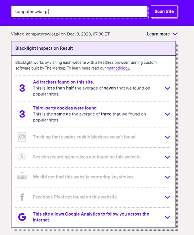 Analiza serwisu komputerswiat przez narzędzie BlackLight