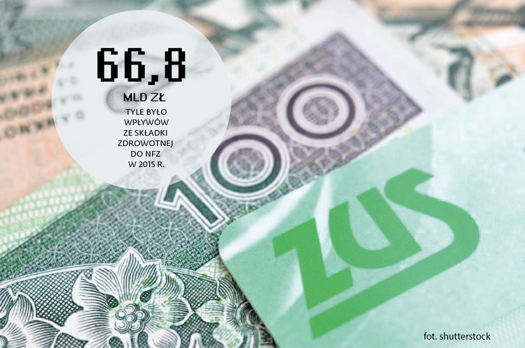 <b>5. Jaki system?</b><br><br>
Nowa danina wymaga przygotowania nowych systemów do jej obsługi. Dziś najlepiej do tego przygotowany jest ZUS, ale nawet zakład, w przypadku zmiany stosunkowo prostej, takiej jak odwrócenie reformy emerytalnej, potrzebował dziewięciu miesięcy. Tak skomplikowana operacja jak przygotowanie nowego systemu może potrwać dłużej, a trzeba jeszcze wyłonić firmę czy firmy, które przygotują zmiany. To pokazuje, że jeśli nowy system miałby wejść od 2018 r., to koncepcja łącznie z częścią ustaw powinna być gotowa na początku przyszłego roku.