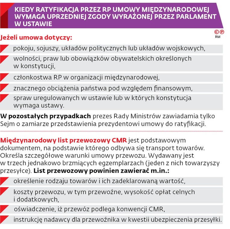 KIEDY RATYFIKACJA PRZEZ RP UMOWY MIĘDZYNARODOWEJ WYMAGA UPRZEDNIEJ ZGODY WYRAŻONEJ PRZEZ PARLAMENT W USTAWIE