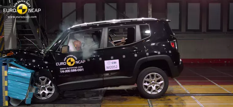 EuroNCAP: Jeep Renegade na 5 gwiazdek