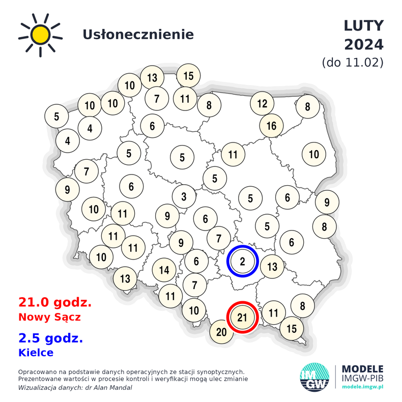 W większości kraju słońce w lutym świeciło dotychczas tylko przez kilka godzin