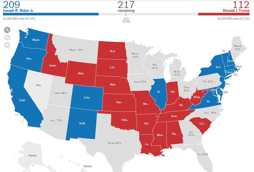 Najnovija mapa nakon poslednjih rezultata