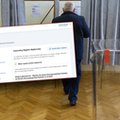 Wybory 2023. Dziś mija ważny termin. To ostatni dzień na zmianę miejsca głosowania