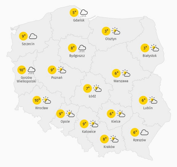 Temperatura w Polsce 2201