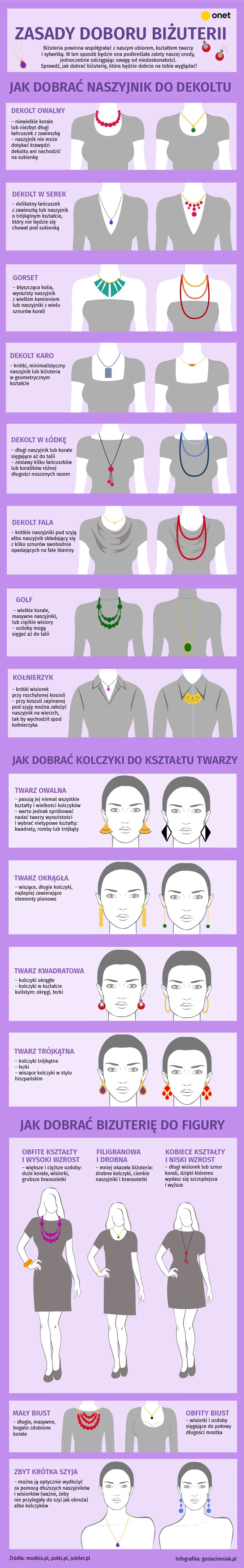 Jak dobrać biżuterię do kształtu twarzy [INFOGRAFIKA]