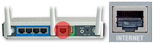 Router z portem WAN/INTERNET nie posiada wbudowanego modemu ADSL. Standardowo jest to model do kablówki i sieci osiedlowych, ale można zestawić go z zewnętrznym modemem ADSL