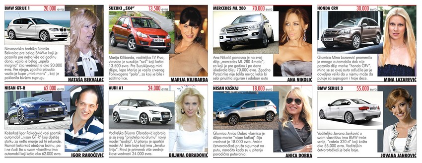 Klikni za uvećanje (+)