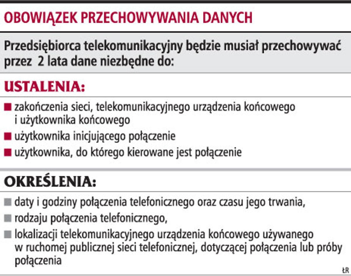 Obowiązek przechowywania danych