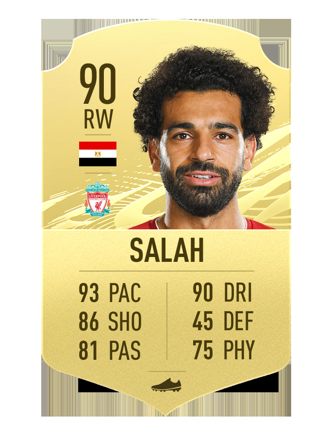 FIFA 21 - najlepsi piłkarze. Mohamed Salah