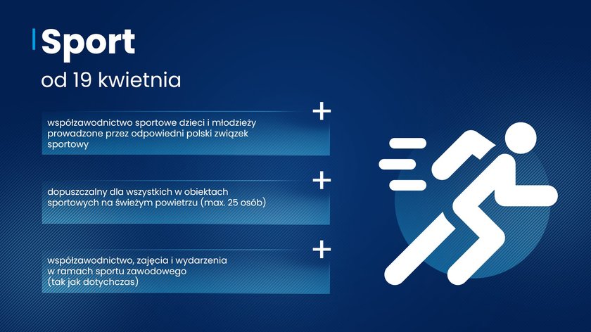 Sport od 19 kwietnia dopuszczony na świeżym powietrzu.