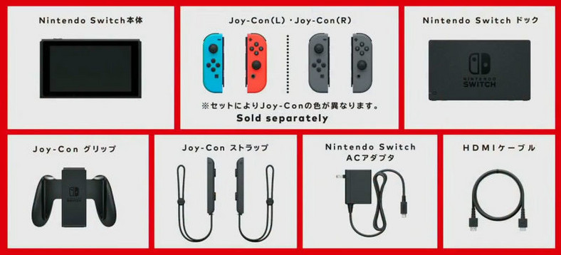 Nintendo Switch - co znajdziemy w pudełku z konsolą?