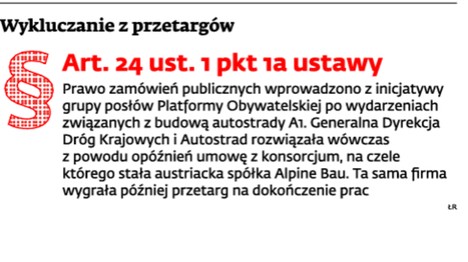 Wykluczanie z przetargów