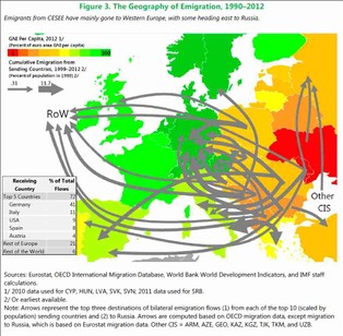 Zachód zyskuje, Wschód traci. Cała prawda o migracji wewnątrz UE