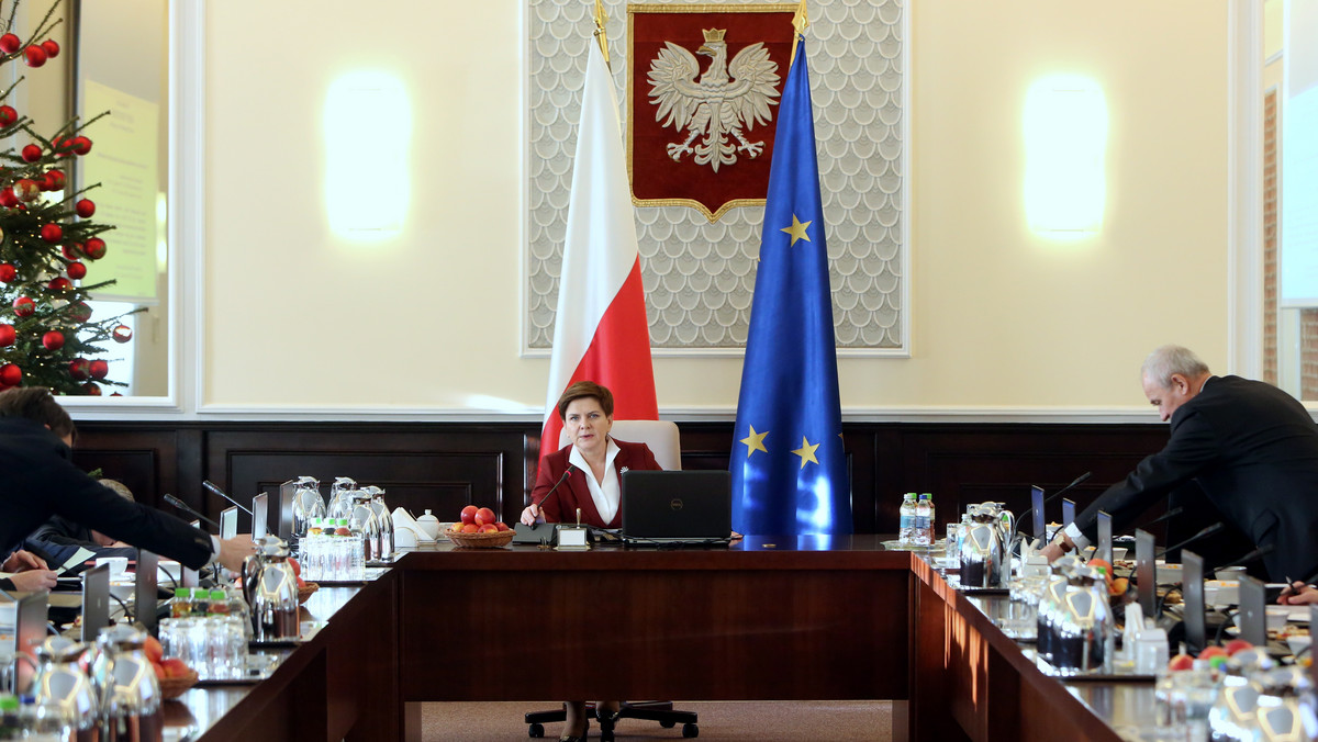 WARSZAWA RADA MINISTRÓW POSIEDZENIE (posiedzenie rządu)