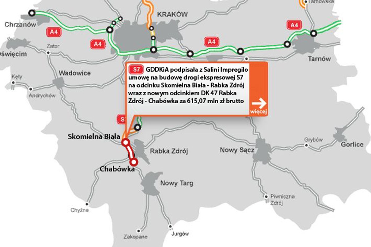 S7 (Zakopianka) odcinek Skomielna Biała - Chabówka