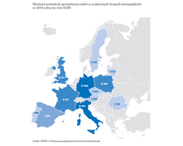 Produkcja sprzedana mebli w Europie - mapa źródło KPMG