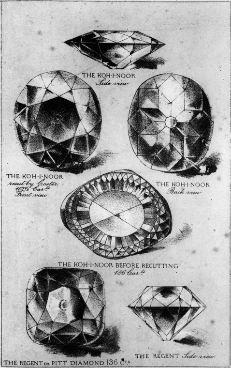 Korona Koh-I-Noor