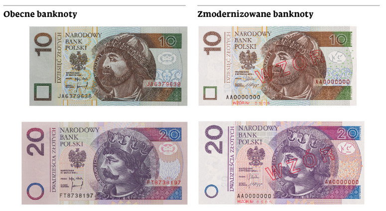 Nowe, bezpieczniejsze banknoty w obiegu od poniedziałku - Dziennik.pl