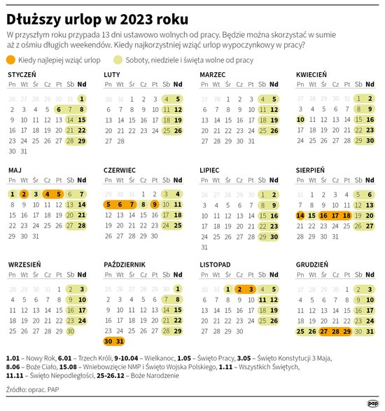 Kalendarz urlopowy na 2023 r. 