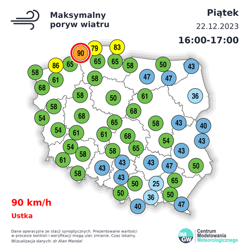 IMGW-PIB METEO POLSKA