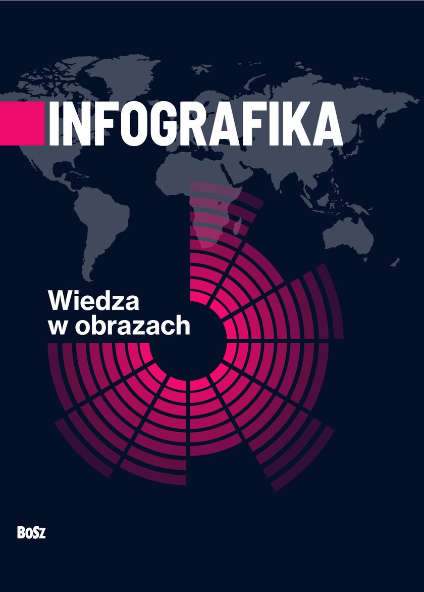 „Infografika. Wiedza w obrazach"