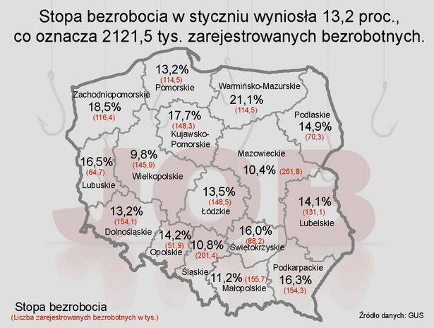 Liczba zarejestrowanych bezrobotnych oraz stopa bezrobocia - POLSKA - styczeń 2012 r.