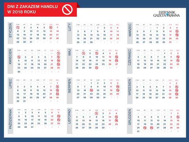 Zakaz handlu w niedziele - kalendarz 2018