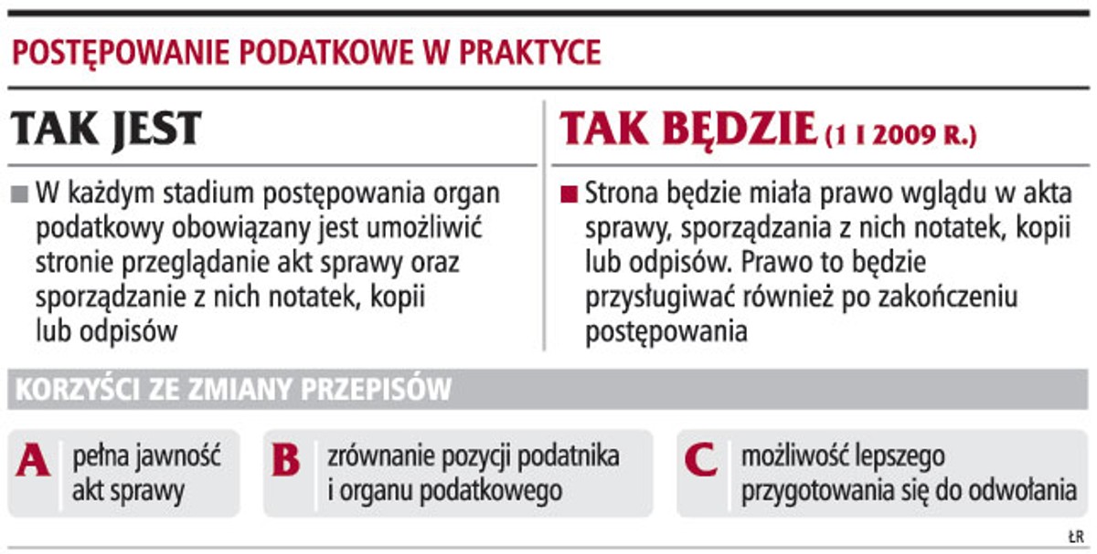 Postępowanie podatkowe w praktyce