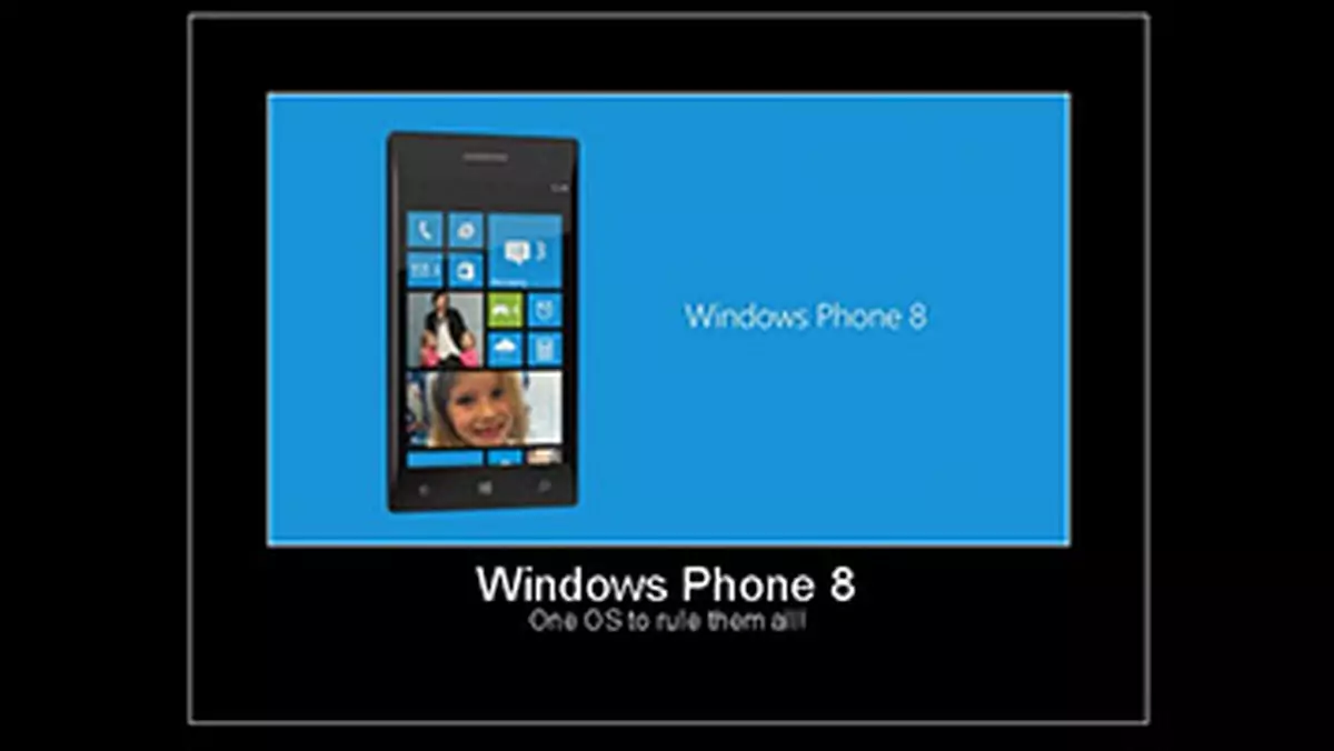 Bohaterowie Hobbita wypromują Windows Phone 8